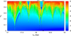 Thumbnail: Fig. 7 Refer to the following caption and surrounding text.
