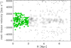 Thumbnail: Fig. 2 Refer to the following caption and surrounding text.