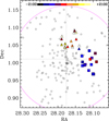 Thumbnail: Fig. 7 Refer to the following caption and surrounding text.