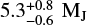 Mathematical equation: $5.3^{+0.8}_{-0.6}$ $\mathrm{M_J}$