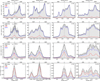 Thumbnail: Fig. 9 Refer to the following caption and surrounding text.