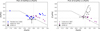 Thumbnail: Fig. 4 Refer to the following caption and surrounding text.