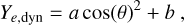 Mathematical equation: Y_{e, \text{dyn}} = a \cos(\theta)^2 +b\ ,