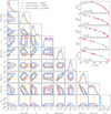 Thumbnail: Fig. 4 Refer to the following caption and surrounding text.