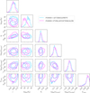 Thumbnail: Fig. 8 Refer to the following caption and surrounding text.