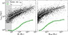 Thumbnail: Fig. 5. Refer to the following caption and surrounding text.
