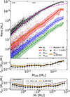 Thumbnail: Fig. 6. Refer to the following caption and surrounding text.