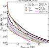 Thumbnail: Fig. 7. Refer to the following caption and surrounding text.