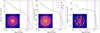 Thumbnail: Fig. 1. Refer to the following caption and surrounding text.