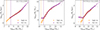 Thumbnail: Fig. A.1. Refer to the following caption and surrounding text.