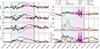 Thumbnail: Fig. A.4. Refer to the following caption and surrounding text.