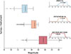 Thumbnail: Fig. 10. Refer to the following caption and surrounding text.