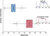 Thumbnail: Fig. 11. Refer to the following caption and surrounding text.