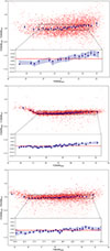 Thumbnail: Fig. 1. Refer to the following caption and surrounding text.
