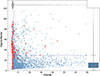 Thumbnail: Fig. 3. Refer to the following caption and surrounding text.