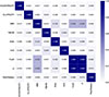 Thumbnail: Fig. 4. Refer to the following caption and surrounding text.