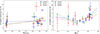 Thumbnail: Fig. B.1. Refer to the following caption and surrounding text.