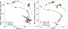 Thumbnail: Fig. C.1. Refer to the following caption and surrounding text.