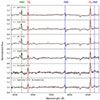 Thumbnail: Fig. D.1. Refer to the following caption and surrounding text.