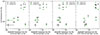 Thumbnail: Fig. 4. Refer to the following caption and surrounding text.