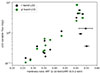Thumbnail: Fig. 5. Refer to the following caption and surrounding text.