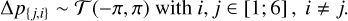 Mathematical equation: \Delta p_{\{j,i\}} \sim \mathcal{T}(-\pi, \pi) ~\mathrm{with}~ i,j \in [1;6]\,,~i\neq j.