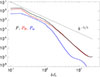 Thumbnail: Fig. 2. Refer to the following caption and surrounding text.