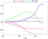 Thumbnail: Fig. 6. Refer to the following caption and surrounding text.