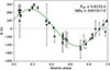 Thumbnail: Fig. 1. Refer to the following caption and surrounding text.