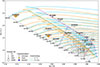 Thumbnail: Fig. 2. Refer to the following caption and surrounding text.
