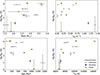 Thumbnail: Fig. 4. Refer to the following caption and surrounding text.