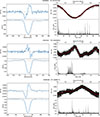Thumbnail: Fig. B.2. Refer to the following caption and surrounding text.