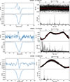 Thumbnail: Fig. B.3. Refer to the following caption and surrounding text.