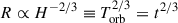 Mathematical equation: $ R\propto H^{-2/3} \equiv T_{\mathrm{orb}}^{2/3}=t^{2/3} $