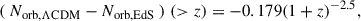 Mathematical equation: $$ \begin{aligned} (~N_{\rm {orb,\Lambda CDM}} - N_{\mathrm{orb,EdS} }~)~(>z) = - 0.179(1+z)^{-2.5}, \end{aligned} $$