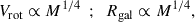 Mathematical equation: $$ \begin{aligned} V_{\mathrm{rot} }\propto M^{1/4}~~;~~R_{\mathrm{gal} }\propto M^{1/4},\end{aligned} $$