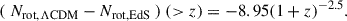 Mathematical equation: $$ \begin{aligned} (~N_{\rm {rot,\Lambda CDM}} - N_{\mathrm{rot,EdS} }~)~(>z) = - 8.95(1+z)^{-2.5}. \end{aligned} $$