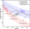 Thumbnail: Fig. 6. Refer to the following caption and surrounding text.