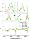 Thumbnail: Fig. 6 Refer to the following caption and surrounding text.