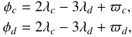 Mathematical equation: $\[\begin{aligned}& \phi_c=2 \lambda_c-3 \lambda_d+\varpi_c, \\& \phi_d=2 \lambda_c-3 \lambda_d+\varpi_d,\end{aligned}\]$