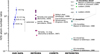 Thumbnail: Fig. 11 Refer to the following caption and surrounding text.