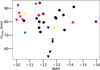 Thumbnail: Fig. D.1 Refer to the following caption and surrounding text.