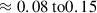 Mathematical equation: $$ \begin{aligned}&\approx 0.08 \text{ to} 0.15 \end{aligned} $$