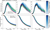 Thumbnail: Fig. 2. Refer to the following caption and surrounding text.