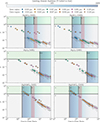 Thumbnail: Fig. 5. Refer to the following caption and surrounding text.