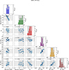 Thumbnail: Fig. B.1. Refer to the following caption and surrounding text.