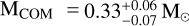 Mathematical equation: ${{\rm{M}}_{{\rm{COM}}}} = 0.33_{ - 0.07}^{ + 0.06}{{\rm{M}}_ \odot }$
