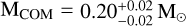 Mathematical equation: ${{\rm{M}}_{{\rm{COM}}}} = 0.20_{ - 0.02}^{ + 0.02}{{\rm{M}}_ \odot }$