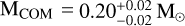 Mathematical equation: ${{\rm{M}}_{{\rm{COM}}}} = 0.20_{ - 0.02}^{ + 0.02}{{\rm{M}}_ \odot }$