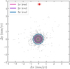Thumbnail: Fig. 11 Refer to the following caption and surrounding text.